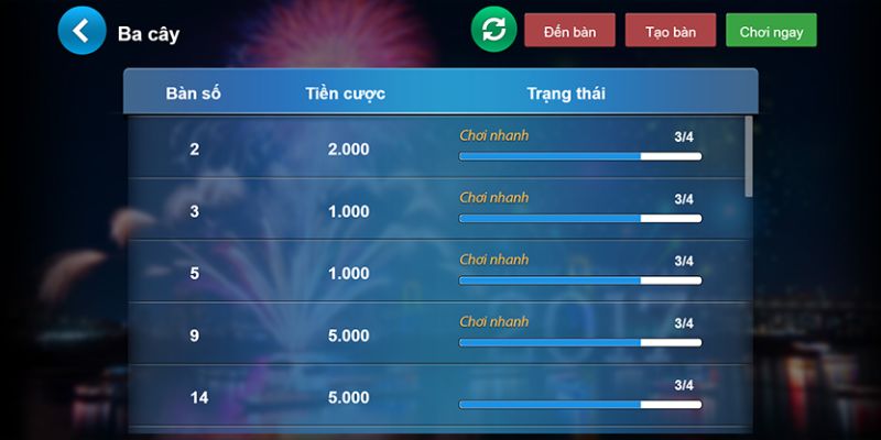 Cách xác định kết quả ván bài khi có nhiều người đồng hạng nhất